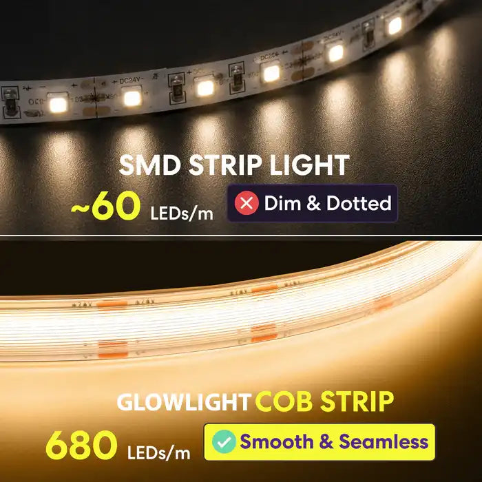 GlowLight Smart+ Pro COB Lightstrip